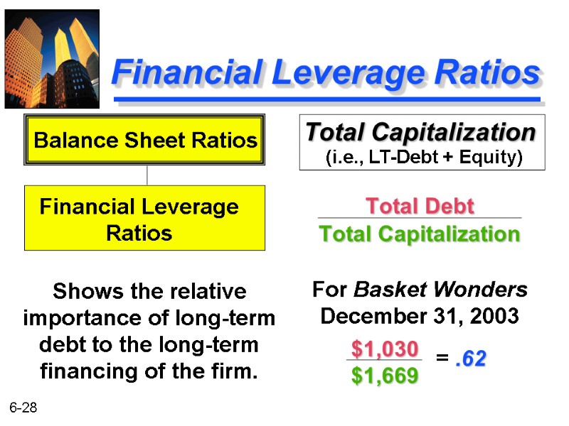 Financial Leverage Ratios Total Capitalization   Total Debt Total Capitalization  For Basket